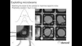 Faster and smaller macromolecular crystallography at Diamond Light Source [upl. by Delorenzo]