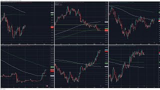 94 NASDAQ Futures and Crypto Trading [upl. by Holzman470]