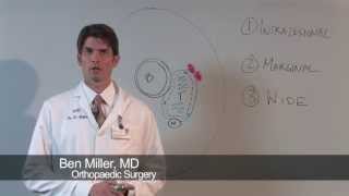 Treatment of Soft Tissue Sarcoma  Ben Miller MD [upl. by Eiuol]