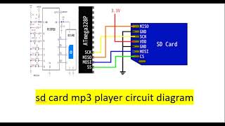 How To Make Mp3 Player circuit diagram2023 [upl. by Sylvan930]