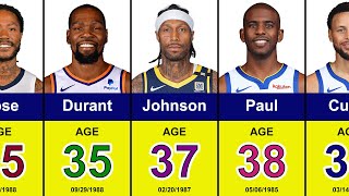 The Oldest NBA Players in 20232024 Season  Stephen Curry Kevin Durant Chris Paul LeBron James [upl. by Nasya]