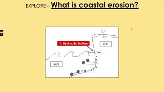 GCSE Coasts 4 Coastal Processes [upl. by Ydospahr]