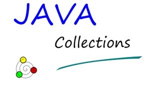 Sorted Maps and the Map Interface Java Collections Framework Tutorial Part 4 [upl. by Verne]