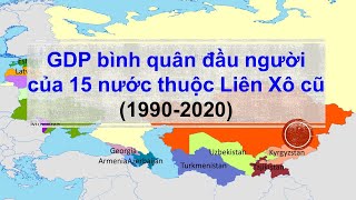 GDP bình quân đầu người của 15 quốc gia thuộc Liên Xô cũ down2earth [upl. by Anneirb]