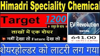 Himadri speciality chemical limited  Best Small cap  Best Chemical Share  HSCL share analysis [upl. by Otreblif]