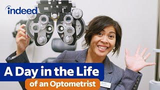 Ask the Optometrist  Guide to an Eyetest [upl. by Schmeltzer]