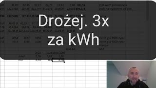 Finalne Ceny prądu 2023 300 ceny G12 G12W Cała prawda o energii i zamrożeniu cen [upl. by Elise103]