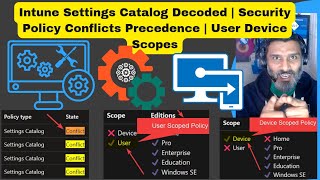 Intune Settings Catalog Decoded  Security Policy Conflicts Precedence  User Device Scopes [upl. by Arebma]