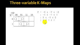 Lesson 9  Karnaugh Maps [upl. by Eniledam]