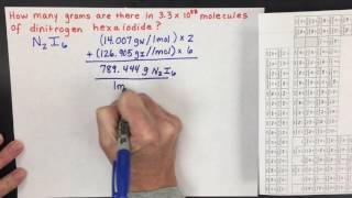 Molecules to Grams Mole Conversions [upl. by Pardoes60]