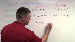 Properties of Real Numbers  Identities and Inverses [upl. by Irakuy398]