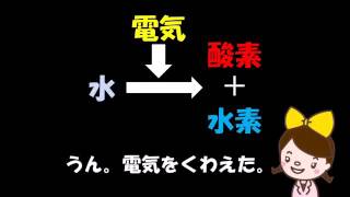 ☆miniサイエンスショー☆ 燃料電池を作ってみよう！ [upl. by Assened129]