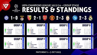 🔴 Matchday 2  Champions League 202324 Standings Table amp Match Results as of 3 Oct [upl. by Meares]