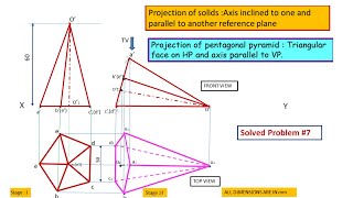 pentagonal pyramid resting on triangular face on HP and axis parallel to VP [upl. by Nonahs34]