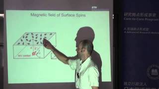 Nanoscale Sensing with Diamond Spins [upl. by Hosfmann969]