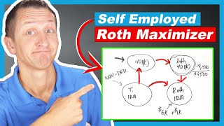 Roth IRA  Roth 401k for SELF EMPLOYED [upl. by Vickie]