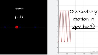 Simple Harmonic Motion with Python3D  vpyhton 23 [upl. by Ennazor]