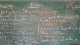 Grade 7  Science  Reproduction in Plants  Free Tutorial  CBSE  ICSE  State Board [upl. by Shugart]