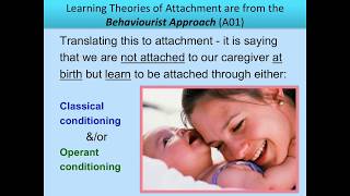 Learning Theory of Attachment for A Level Psychology AQA [upl. by Dare]