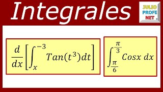 TEOREMA FUNDAMENTAL DEL CÁLCULO  Definición y ejemplos [upl. by Pfister827]