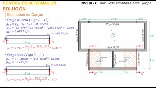 Ayudantía de Hormigón Armado II  Clase 9 [upl. by Blinni224]