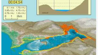 Lituya Bay Simulation [upl. by Ttenna]