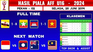 Hasil Piala AFF U16 2024 Pekan 2  VIETNAM vs KAMBOJA  Next  INDONESIA vs LAOS  Live INDOSIAR [upl. by Jazmin]