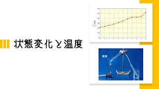 【中学校理科解説】中１「状態変化と温度」 [upl. by Yleak]