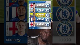 Top 5 most valuable Chelsea players [upl. by Laaspere]