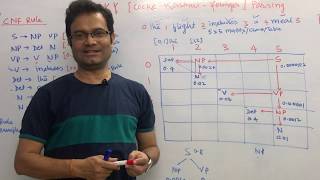 Natural Language Processing  CKY Algorithm amp Parsing  CFG to CNF  Probabilistic CKY  Numerical [upl. by Reinert]