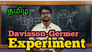 DAVISSON AND GERMER EXPERIMENT  QUANTUM MECHANICS  WITH EXAM NOTES [upl. by Atsillac]