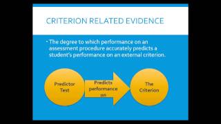 Validity in Classroom Assessment [upl. by Marlea]