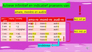 De actieve indicatief en infinitief praesens van amare monere en audire Les 07 [upl. by Anrev]