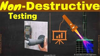 What is Nondestructive Testing [upl. by Mafalda]