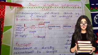 Atomic Spectroscopy Introduction  Atomic absorption spectroscopy  Atomic emission spectroscopy [upl. by Marcela]