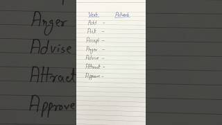 Verb to Adverb Form  Part1  English Grammar [upl. by Anillehs]