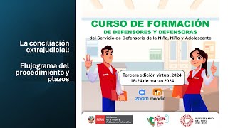 8 La conciliación extrajudicial Flujograma del procedimiento y plazos [upl. by Ahsem]