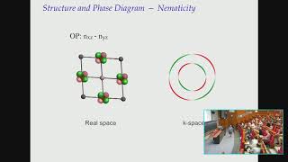 Nematicity and superconductivity in multiband Febased superconductors as seen [upl. by Eillat]