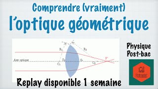 Comprendre vraiment loptique géométrique [upl. by Eadahc]