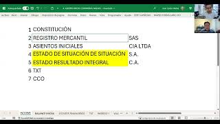 Balance INICIAL y su presentación de los ESTADOS FINANCIEROS SUPERCIAS [upl. by Jaworski]