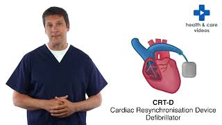 What is an Implantable Cardioverter Defibrillator ICD [upl. by Alimaj759]