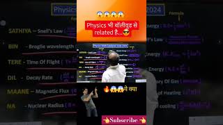 physics With Catalyser cbse education viral physics [upl. by Lucie87]