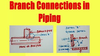 Pipe branch connection methodstub in and stub on [upl. by Conall]