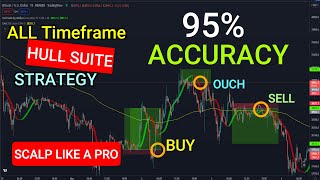 How to Easy 1 5 15 Minute Scalping Crypto Hull Suite Strategy 95 Win Rate 🤯 [upl. by Nilved978]