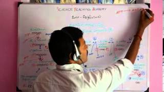 Biochemistrycarbohydratesmetabolism 6 Tamil [upl. by Ahseiyk]