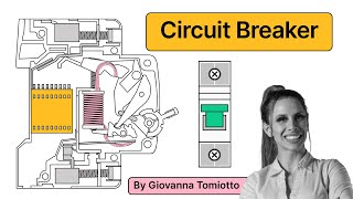 Circuit Breaker Explained  Working Principle [upl. by Hanimay]