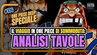 IL VIAGGIO IN ONE PIECE DI SOMMOBUTA One Piece DEEP 106 [upl. by Aitnecserc]