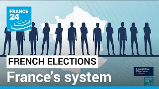 French legislative elections Frances parliamentary system explained • FRANCE 24 English [upl. by Ymmaj311]