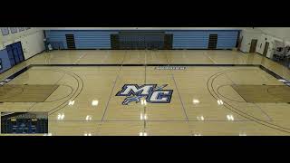 Moorpark College vs Cerritos College Womens Junior College Volleyball [upl. by Badger137]