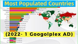 Most Populated Countries in the Future 20221 Googolplex AD World Population Projection [upl. by Pernick]